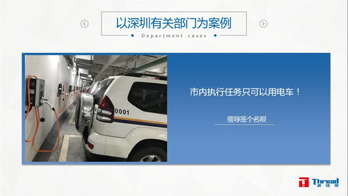 出租車消亡向共享租車項目演進(jìn) 新能源車應(yīng)用及軟件開發(fā)的投資價值