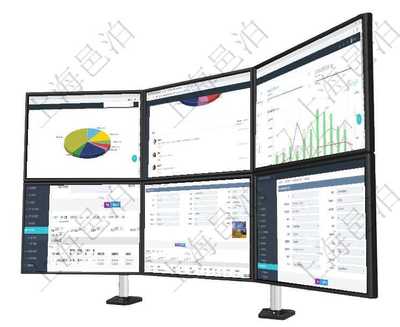 企業(yè)云工廠項目管理系統(tǒng)_項目管理ERP_信息管理云_整合_優(yōu)先級_廣告管理系統(tǒng)_網(wǎng)絡(luò)_配置管理