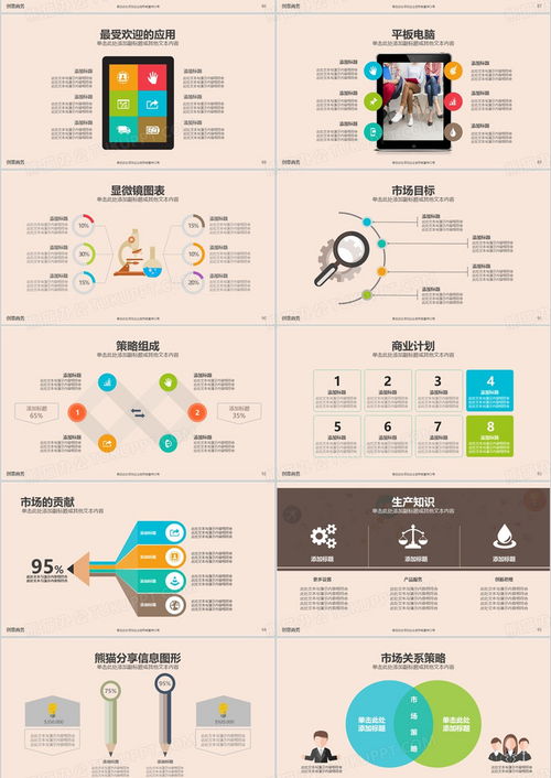 卡通簡潔2024年商業(yè)計(jì)劃書介紹市場營銷產(chǎn)品銷售工作總結(jié)匯報(bào)ppt模板下載 熊貓辦公